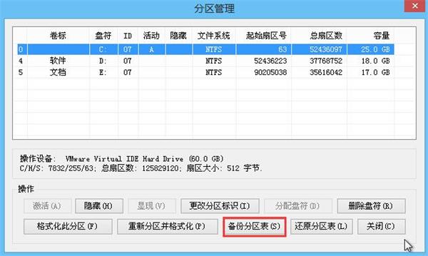 备份分区表