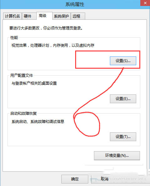 Win10ôӾЧ