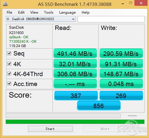 SSD固态硬盘4k对齐教程