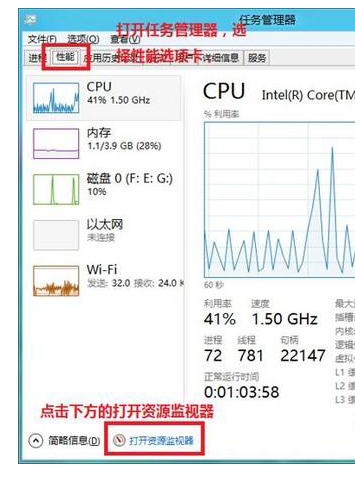 Ctrl+Shift+Esc
