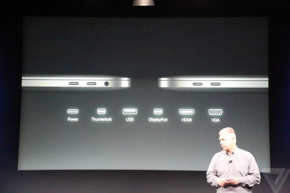 13英寸MacBook Pro