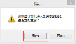 “是”