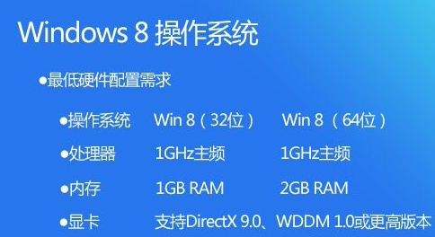 Win8.1