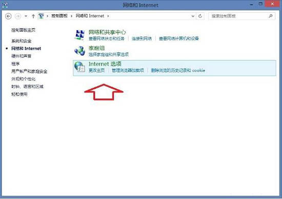 Internet 选项