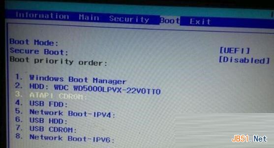 SecureBootʲô˼,BIOSSecureBootɫô